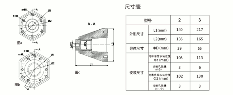 沃尔核材内锥套管结构图.gif
